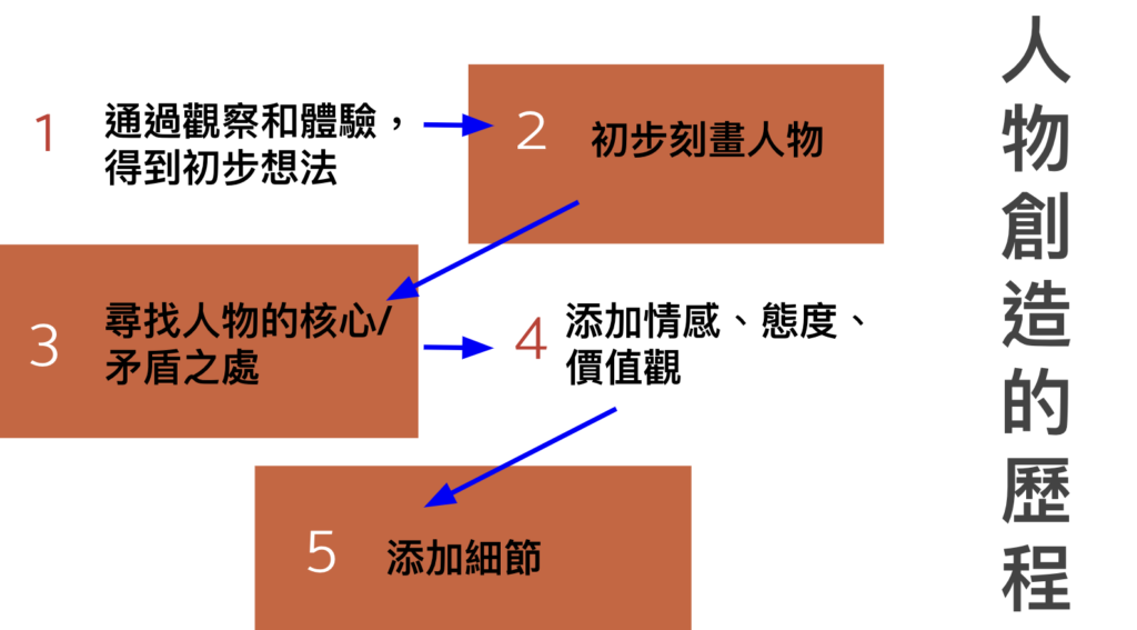 這張圖片的 alt 屬性值為空，它的檔案名稱為 %E6%88%AA%E5%9C%96-2023-09-14-%E4%B8%8B%E5%8D%881.53.35-1024x567.png